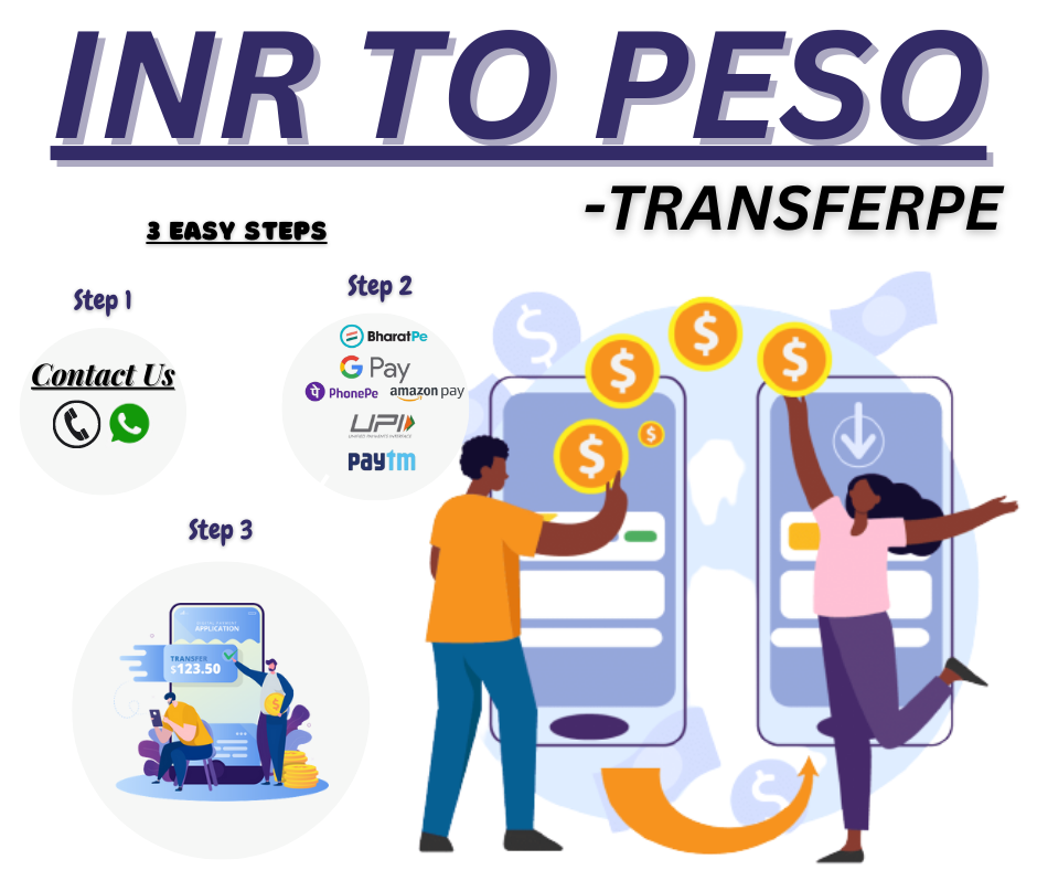 transferpe-in-manila